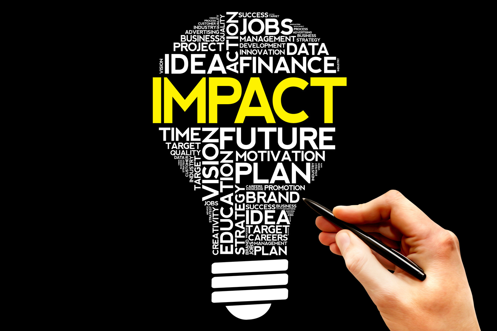 Negócio social ou negócio de impacto: o que é o quê?