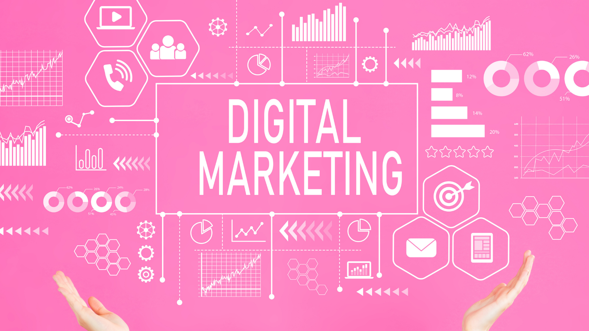 Blog - Tudo Sobre Marketing Digital!