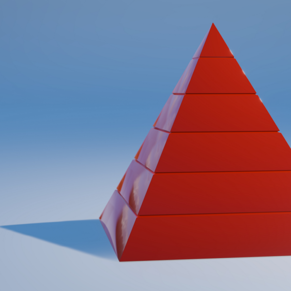 Pirâmide Maslow – o que é e como você pode aplicar no seu negócio